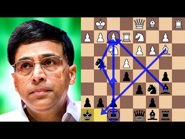 Anand's Neo-Archangel Swarms Judit Polgar - Chess Game Analysis from Linares 1997