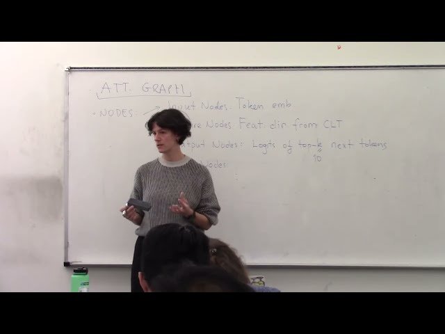 Interpretability of LLMs - CLT to Attribution Graph - Spring 2026