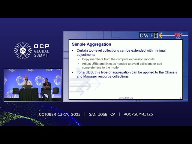Aggregating the Redfish Model for Expansion Modules