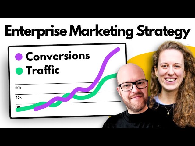 How To Create a Scalable Enterprise Marketing Strategy