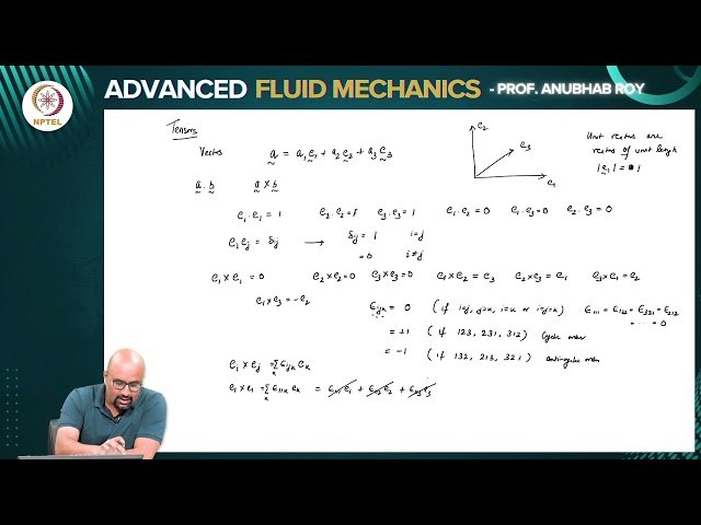 An Introduction to Tensors - I