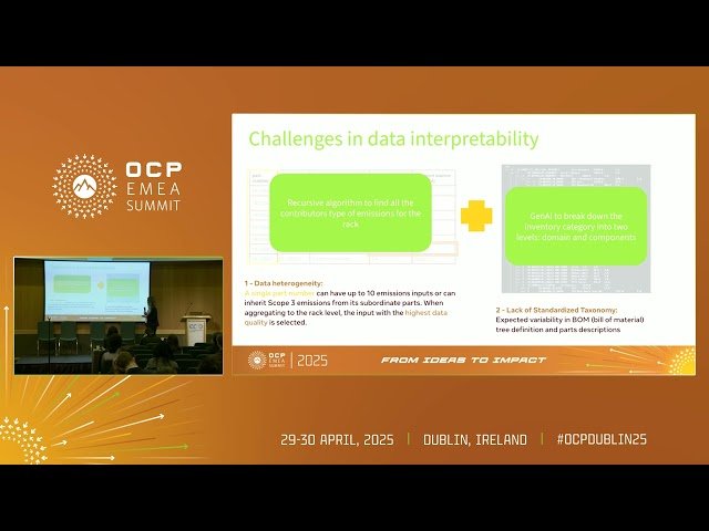Breaking Down IT Hardware Component Emissions for Sustainable Decision-Making at Scale