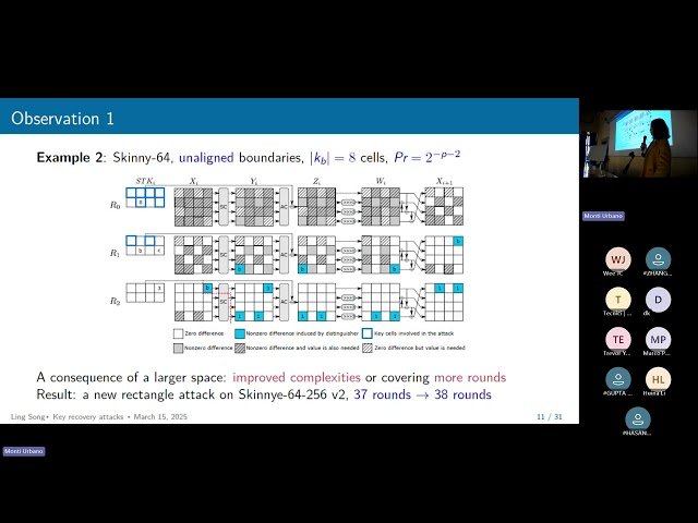Symmetric-key Cryptanalysis Automation and Modelling Workshop - Session 3, Talk 2