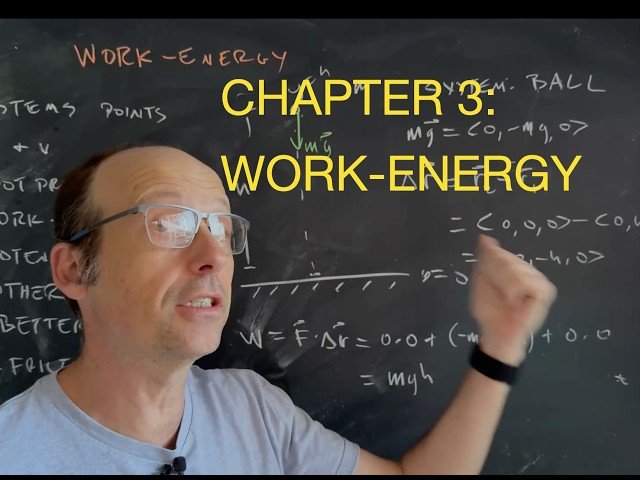 Physics 01 Chapter 3 - The Work-Energy Principle