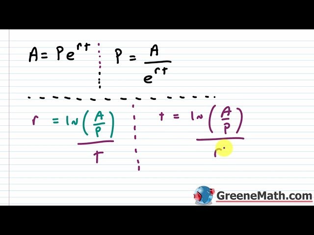 Continuous Compound Interest Word Problems Practice Test - Full Solutions