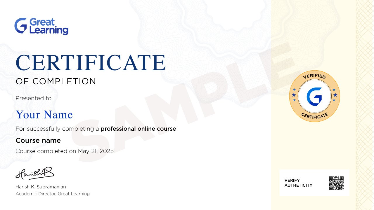 Marketing Management & Strategy