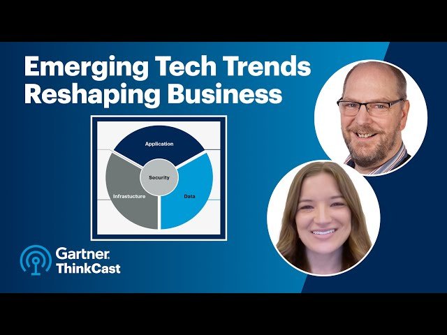 Emerging Tech Trends Set to Reshape the Business Landscape