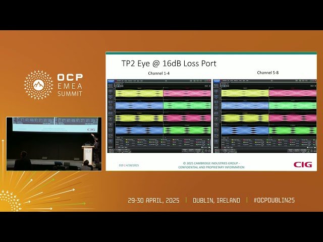 LPO: Current Status, Challenges, and the Future