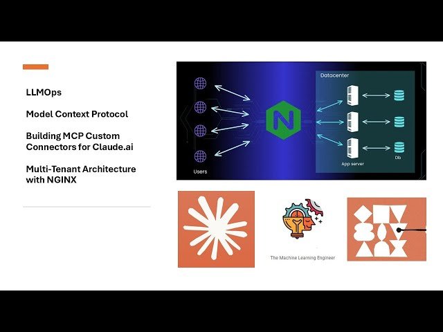 LLMOps - MSSQL Custom Connector for Claude.ai and ChatGPT Developer Mode