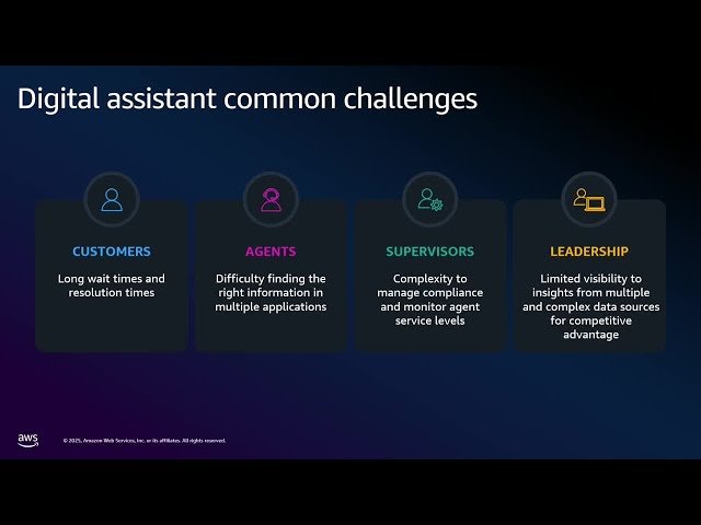 Transform Customer Experience with Real-Time Agent Assist and Gen AI
