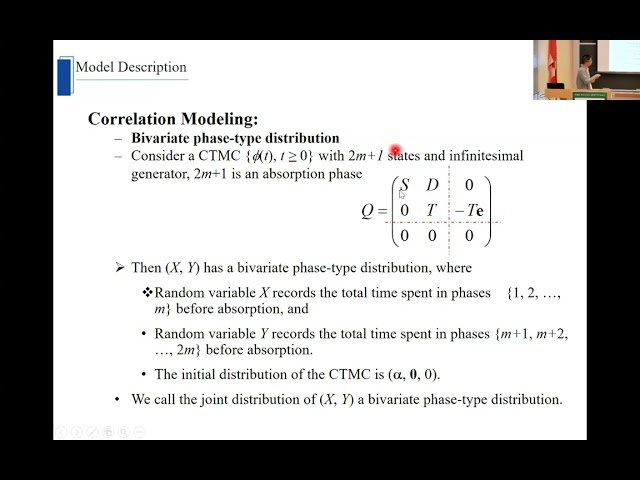 Correlated Queues with Customer Abandonment