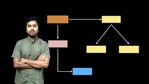 Online Course: Learn Low Level Design (LLD): Basics to Advanced from ...