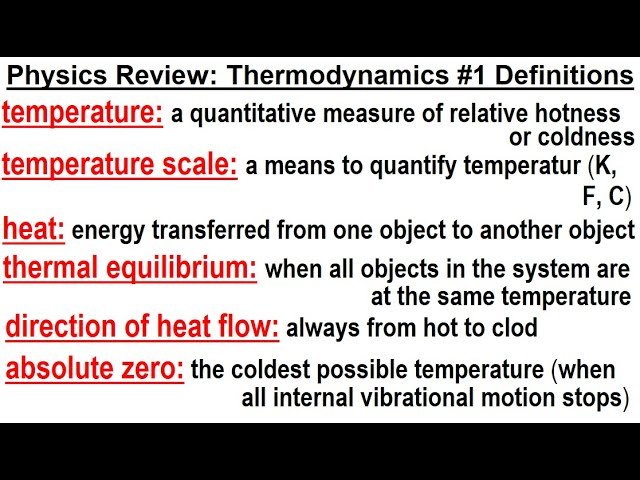 Physics Review - Thermodynamics