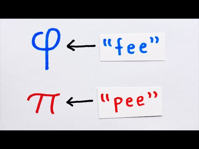 Math Things I Hate Pronouncing