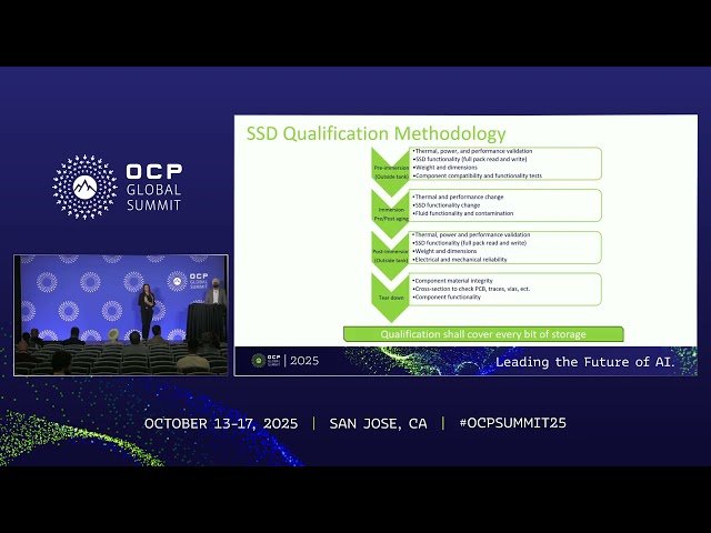 Advantages and Challenges for SSDs in Immersion Cooling Environment