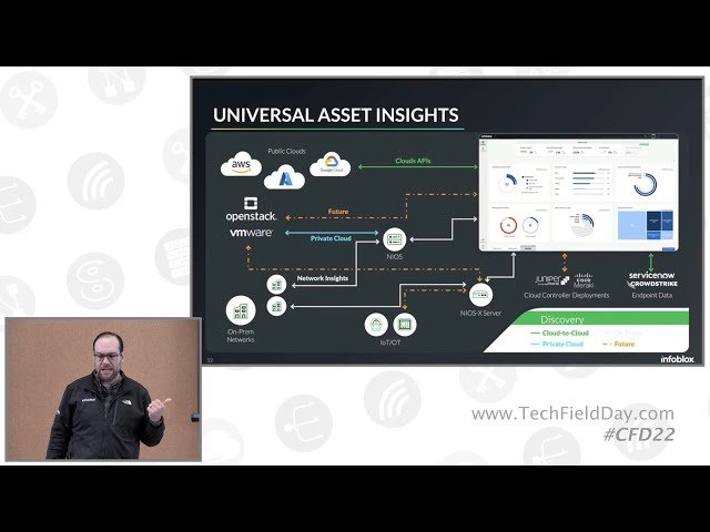 Discovery and Analysis for Hybrid and Multi-Cloud Visibility with Infoblox Universal Asset Insights