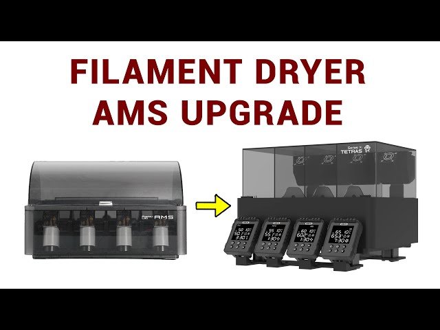 Add Filament Drying to Your Bambu Lab AMS with the Eibos X Tetras