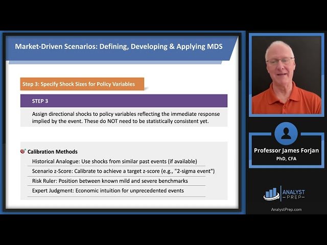 Market-Driven Scenarios - An Approach for Plausible Scenario Construction - FRM Part 2 2026 Book 5 Chapter 16-B