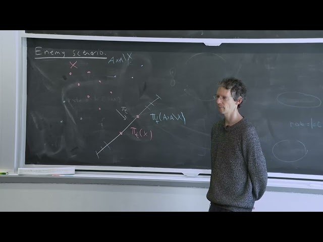 The Bourgain-Katz-Tao Projection Theorem - Lecture 12