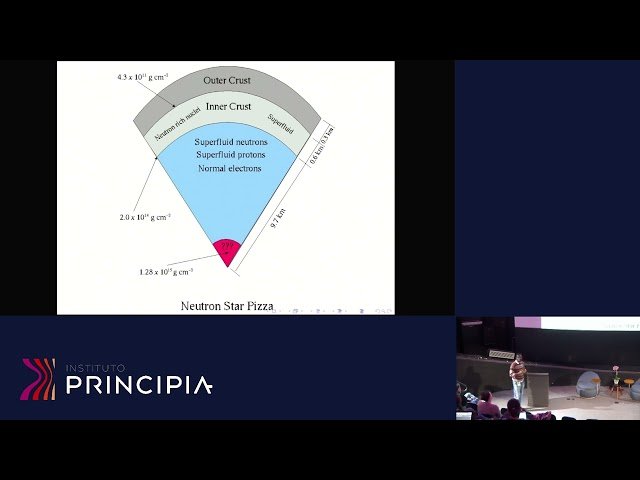 Effect of Dark Matter on Neutron Star Evolution