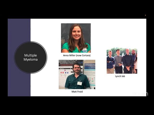 The Only Constant is Change in the Tumor Microenvironment