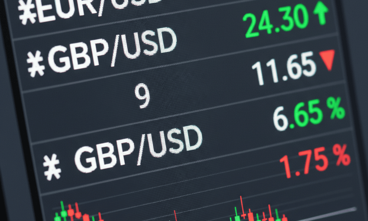 Analyze and Apply Foreign Exchange Market Concepts