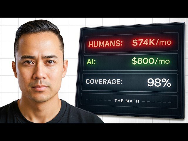 Can OpenClaw + Claude Code Actually Replace Your Team? - AI Automation for Business Operations