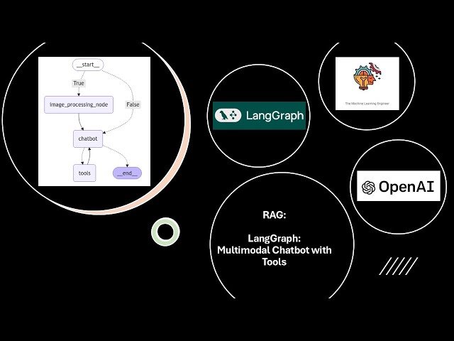 Building a Multimodal Chatbot with RAG and LangGraph - Tools and Memory Implementation