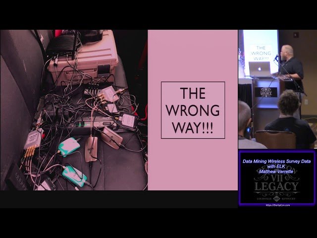 Data Mining Wireless Survey Data with ELK