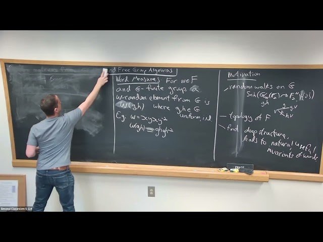Random Matrices From GLn(q) Sampled by Words in Free Groups