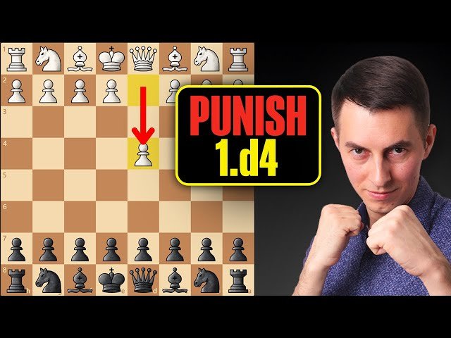 Most Aggressive Opening Against 1.d4 for Black - No Theory