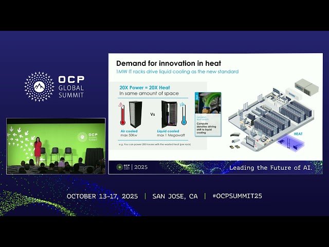 Enabling 1MW Data Center Racks through Innovations in Power and Liquid Cooling