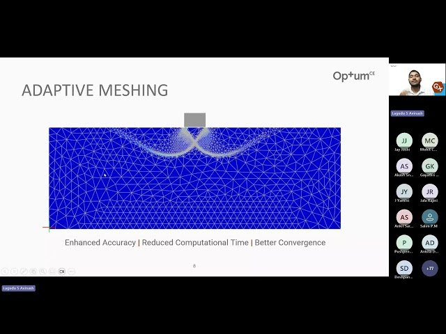 Design of Shallow Foundations in OPTUM GX - Limit Analysis Approach