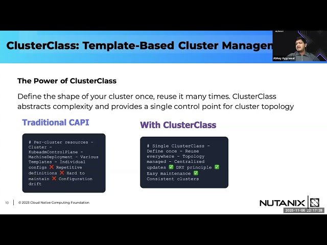Simplifying Cluster and Application Lifecycle - CAPI, CAREN and GitOps