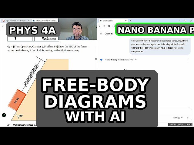 Physics 4A - Free Body Diagrams with Nano Banana Pro