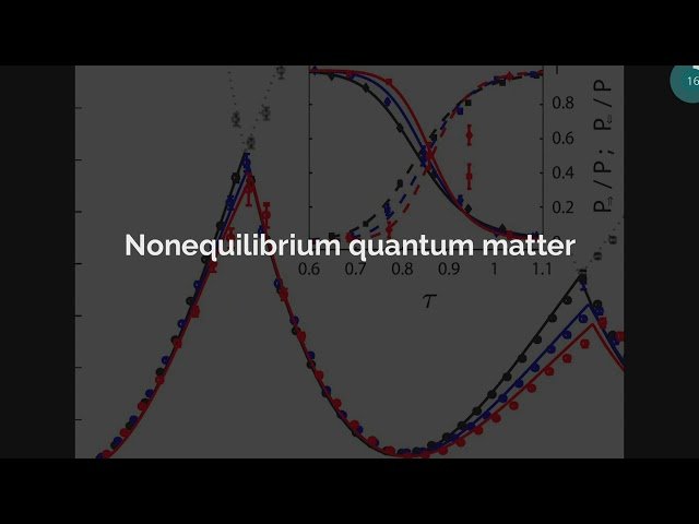 Collective Behaviour in Quantum Matter
