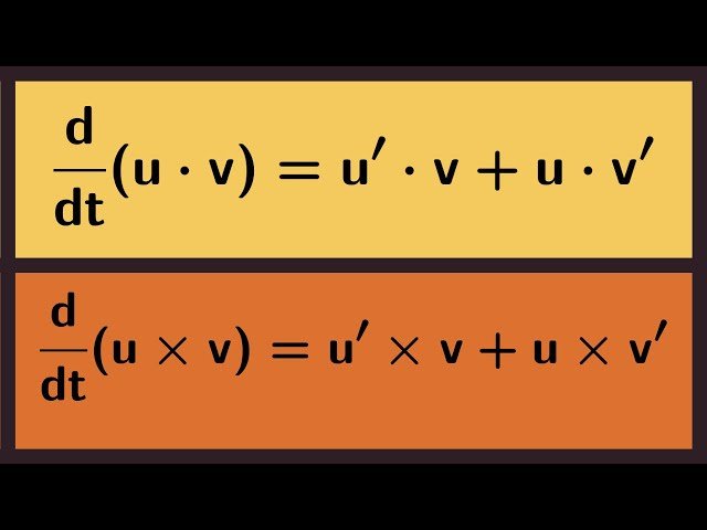 Calculus of Vector Valued Functions