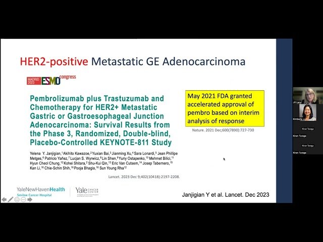 Gastroesophageal Cancer - Clinical Management and Treatment Approaches