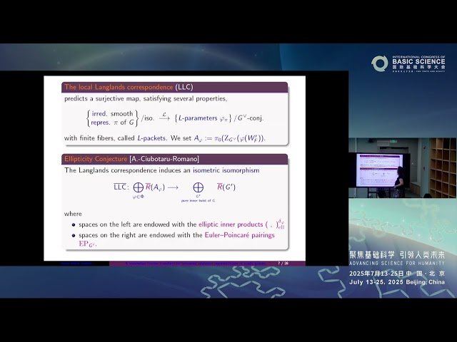 A Nonabelian Fourier Transform for Tempered Unipotent Representations of p-adic Groups