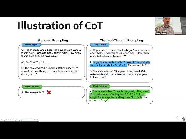 Chain of Thought and Intermediate Steps - CMU LLM Inference 7