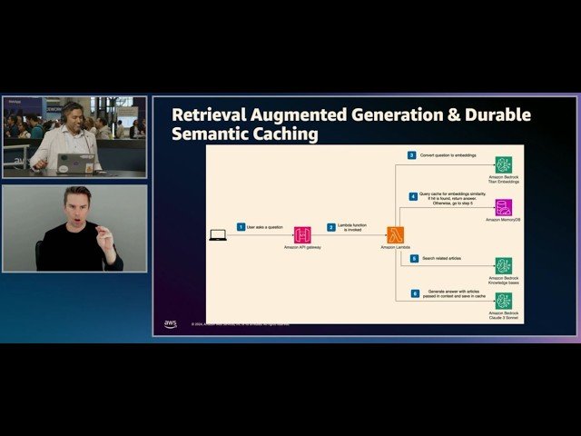 Building Real-Time Chatbots with Vector Search for Amazon MemoryDB