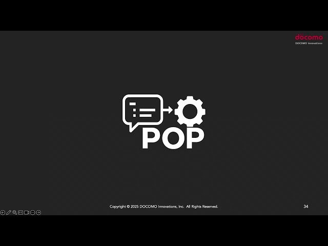 Don't Write Code, Start Prompting! AI Orchestration of Digital Experiences