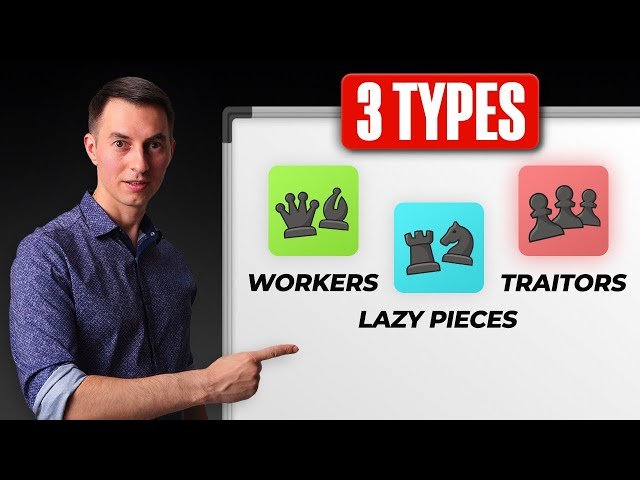 Simplest Chess Strategy That 95% Players Don't Know - Soviet Chess School Method