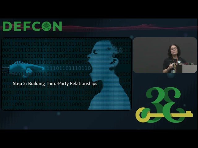 Third Party Access Granted - Postmortem on Student Privacy