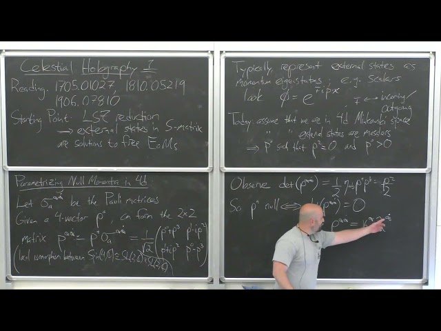 Celestial Holography - Lecture 1