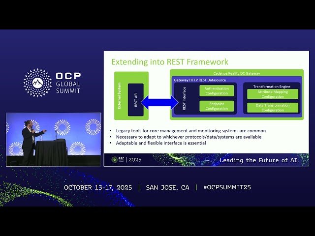 Augmenting Existing IT Procurement and Deployment Workflows Through the Integration of a Digital Twin