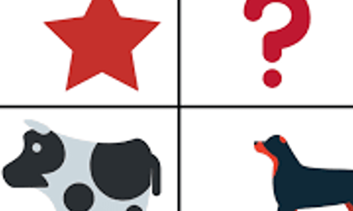 Set the Right Strategy with BCG Matrix