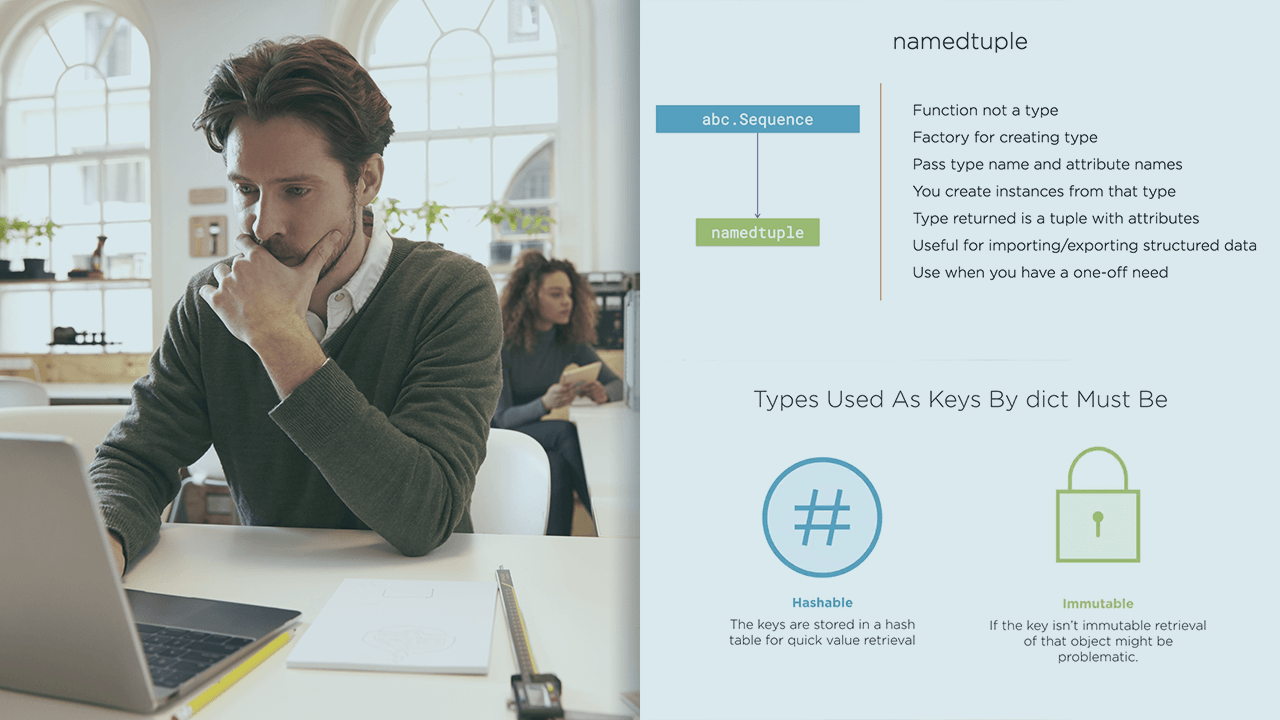 Core Python: Hashing and More Collections
