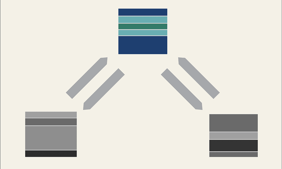 Coding User Interfaces with AI