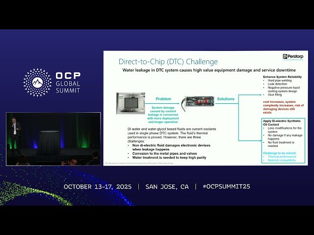 Synthetic Ester Coolants Powering Safer, More Sustainable and Efficient Data Centers